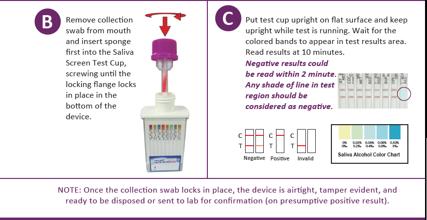 SalivaScreen Oral Fluids 5 Panel Drug Test Kit