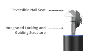 EndoGuidance: Disposables Circular Stapler (Tilt Top) Reversible Nail Seat
