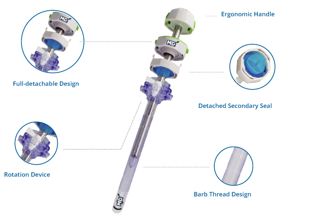 MD Corp Surgical Division: Full-Detachable Trocar