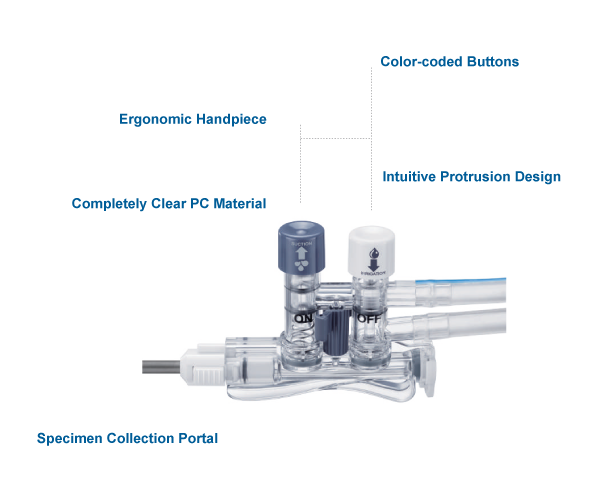 MD Corp Surgical Division: Suction Irrigation System