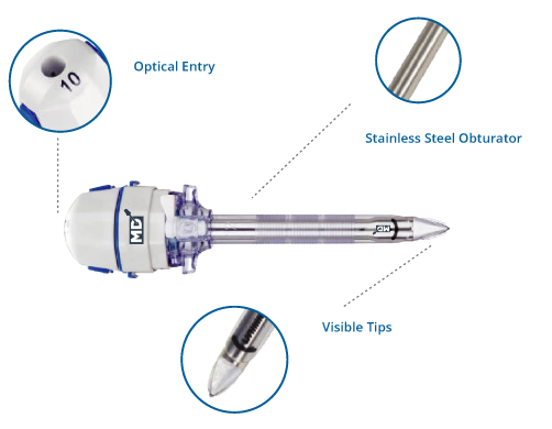 MD Corp Surgical Division: Optical Full-detachable Trocar